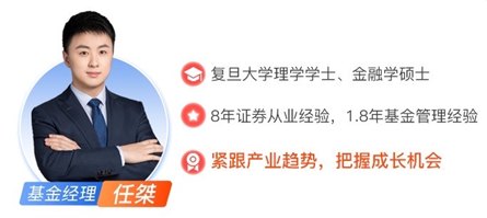 【有奖】永赢智选家族上新,基金经理任桀掌舵。